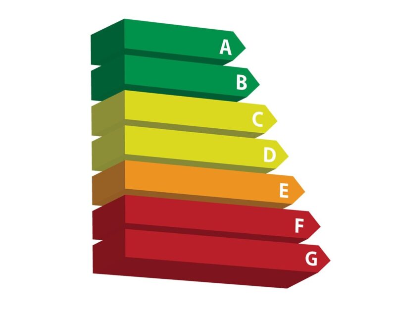 Titoli di efficienza energetica